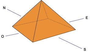 Alineación Pirámide Orgonita Pequeña 5 cm