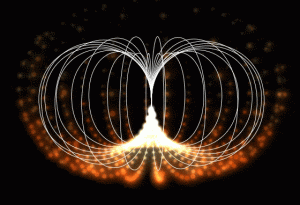 Movimiento toroidal