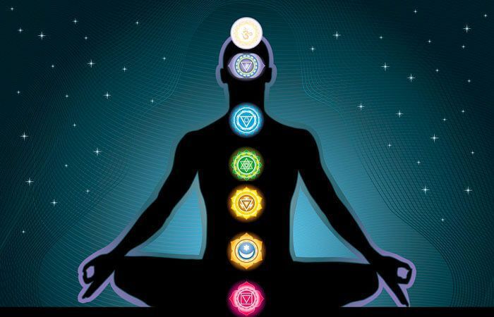 chakras