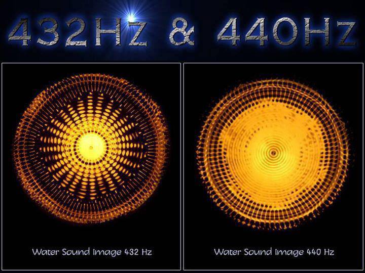 frecuencia solfeggio